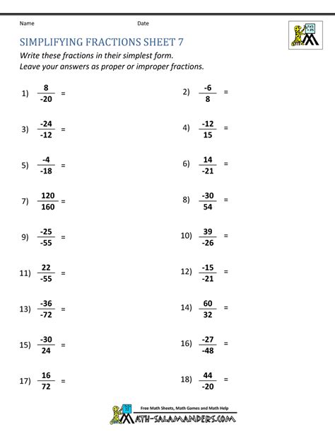 Simplifying fractions reference sheet - Math Materials