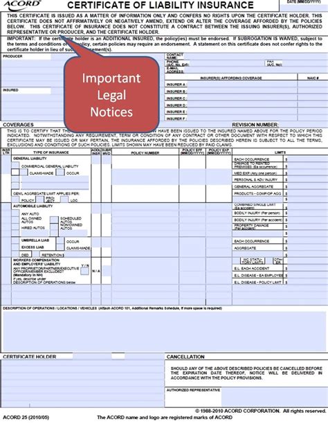 SimplyEasierACORDForms Table of Contents of all Post on How to