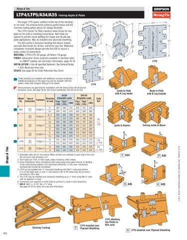 Simpson Brackets Catalog Daily Catalog