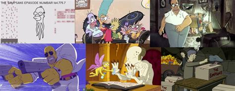 Simpsons guest animators