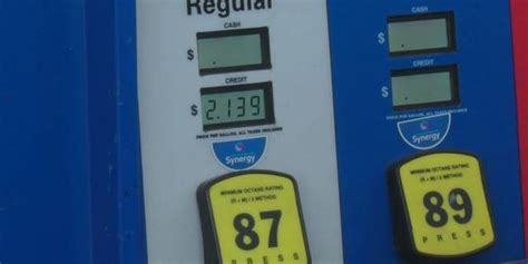 Simpsonville Sc Gas Prices