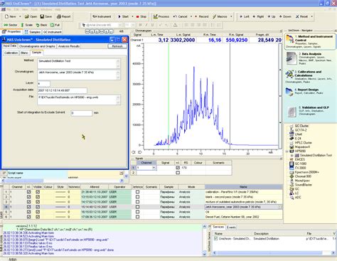 Simulated Distillation (SimDis) with Process Gas ... - Siemens