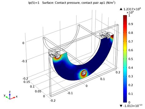 Simulating Tensile Stress in a Tube Connection with