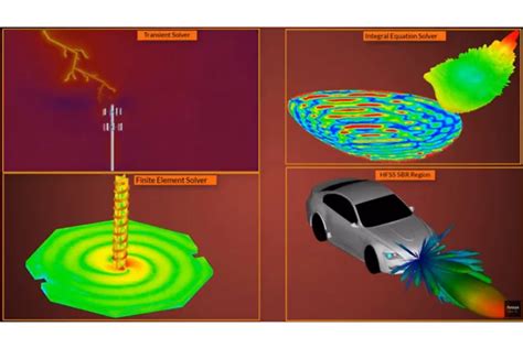 Simulation Tools for Electromagnetic Interference