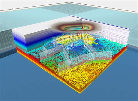 Simulation of Incompressible Problems in Geomechanics