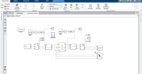 Simulink Matlab Three Phase Fault Analysis