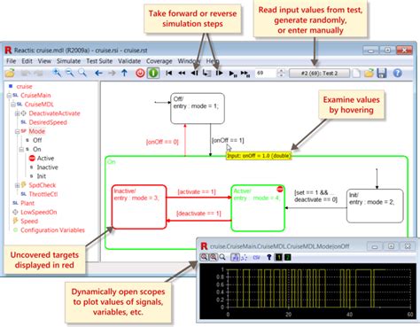 Simulink Testing and Validation: An Overview of Reactis