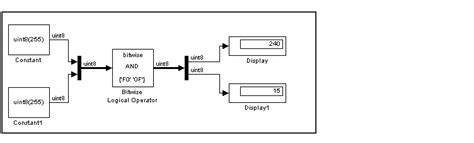 Simulink bit concat.  The Library contains blocks that perform logical and bitwise ope...