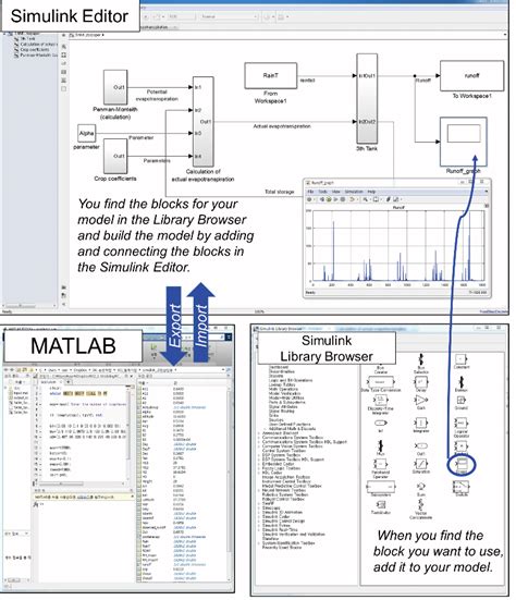Simulink download. net.  Comprehensive MATLAB Simulink implementation of Diabetic Retinopath...