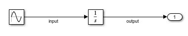 Simulink simulationinput. SimulationInput object allows you to make change...