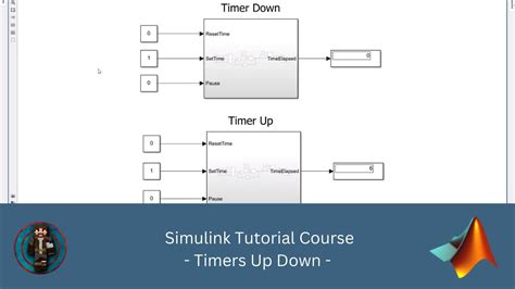Simulink timer function.  A single-pulse input initiates an elapsed time ...