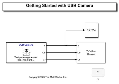 Simulink usb camera.  For MATLAB version R2020a and earlier, this can be done using USB...