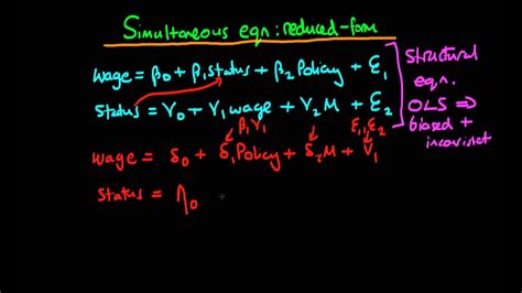Simultaneous equation models reduced form and structural equations
