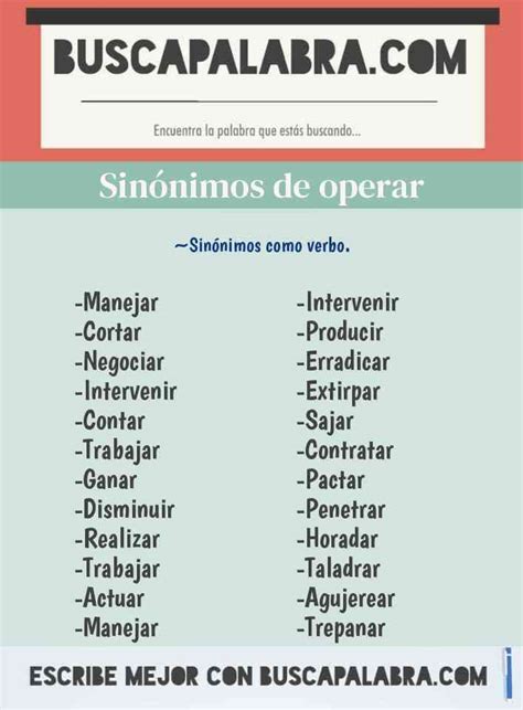 Sinônimo de Operar - Sinônimos