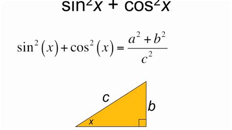 Sin 2 cos 2. Integrate sin^2x cos^2x. To integrate sin^2x cos^2x, also written as ∫cos 2 x sin 2 x dx, sin squared x cos squared x, sin^2 (x) cos^2 (x), and (sin x)^2 (cos x)^2, we start by using standard trig identities to to change the form. We start by using the Pythagorean trig identity and rearrange it for cos squared x to make expression [1]. 