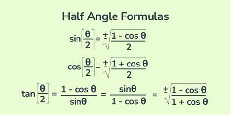 Sin x half angle formula. If we replace x with A/2 on both sides of every equat...