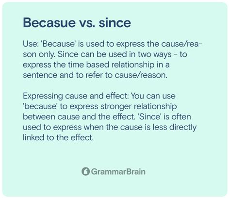 Since Kaykhosrow is probably a