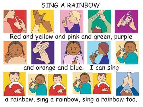 Sing a rainbow... Colours Sign Language Songs, Sign Language Colors