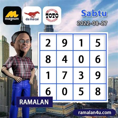 Singapore 17 08 2019 bocorang. Togel 4d malaysia hari.