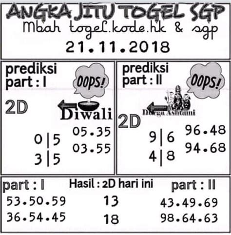 Singapore 2018 data pengeluaran sgp. Ramalan mbah togel.