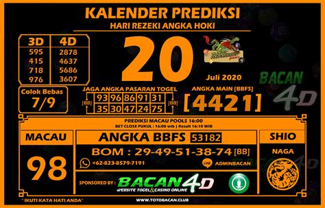 Singapore 4d hari ini 04 02 2021. Togel toto macau malam.
