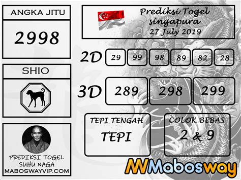 Singapore hari ini 2019 prediksi singapura. Permainan judi slot yang.