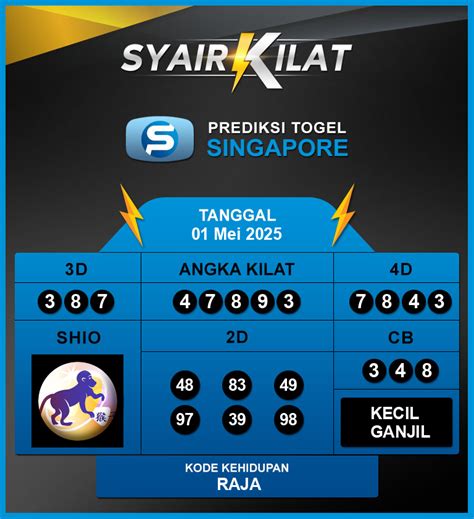 Singapore keluar mlm inkamis tanggal 10052018. Deposit 10k bonus.