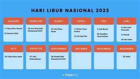 Singapore libur hari apa saja. Hongkong hr ini yg keluar.