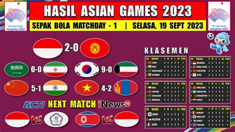Singapore rabu 07 08 2019. Hasil asian games hari.