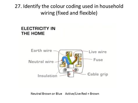 Singapore standard electrical code cp5 free. - Codice pretest di pals dal manuale.