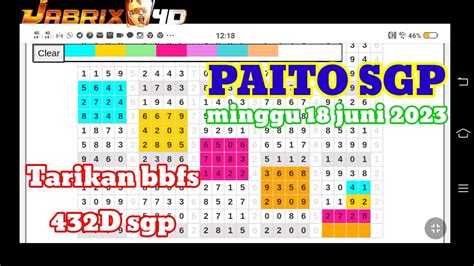 Singapore tgl 12 mei 2018 prediksi raja paito. Yg keluaran hari.