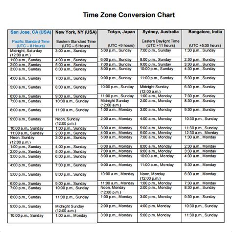 Singapore time to United Kingdom time conversion