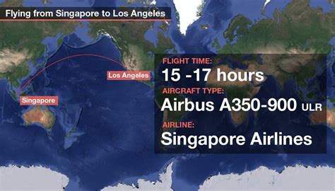 Singapore time to los angeles time. Flying time from Los Angeles, CA to Singapore. The total flight duration from Los Angeles, CA to Singapore is 18 hours, 4 minutes. This assumes an average flight speed for a commercial airliner of 500 mph, which is equivalent to 805 km/h or 434 knots. It also adds an extra 30 minutes for take-off and landing. Your exact time may vary depending ... 