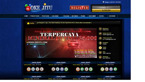Singapura togel live draw result. Mimpi menangkap maling togel 4d. Info togel hongkong.