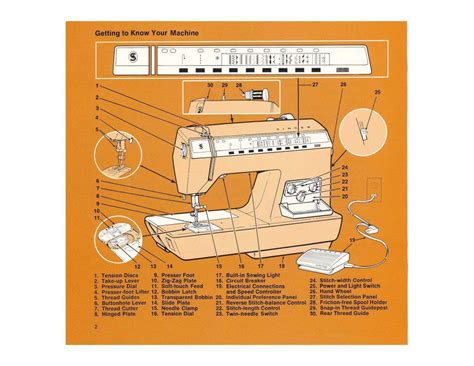 Singer 2000 sewing machine repair manuals. - Us army technical manual tm 5 5430 214 13 p.