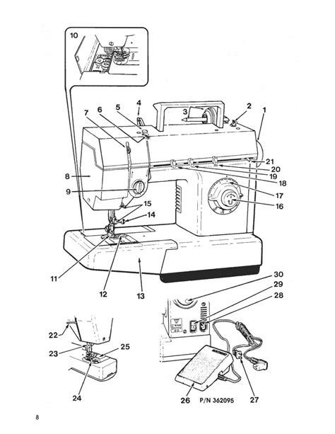 Singer 5825 5830 57820 57825 7025 cm17 fm22 fm17 sewing machine owners manual. - Contralor, el - responsabilidades y funciones.