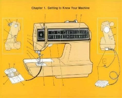 Singer futura 2001 sewing machine manual. - Manuale di servizio mercruiser 320 efi.