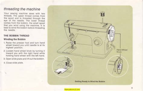 Singer sewing machine 242 service manual. - Subsídios para o estudo da pré-história recente do baixo mondego.