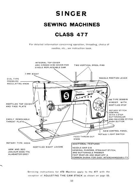 Singer sewing machine 400 series service manual. - Manual de reparacion mercedes benz s320.