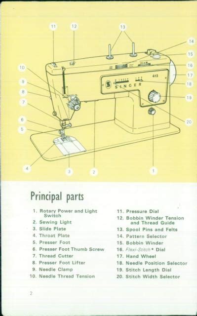 Singer sewing machine repair manual 413. - Tim gunn guide style 10 artículos esenciales.