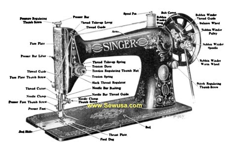 Singer sewing machine repair manuals treadle bobbin. - And then there were none (the christie collection).