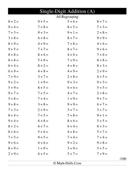 Single Digit Addition 100 Horizontal Questions All Regrouping (A)