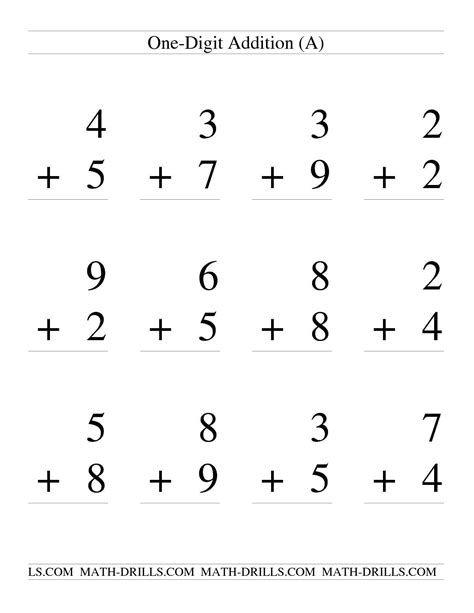 Single Digit Addition Fluency Drills Worksheets Free Printable Addition Chart Free Printable
