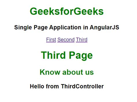 Single Page Application Template In Angularjs Tech Funda