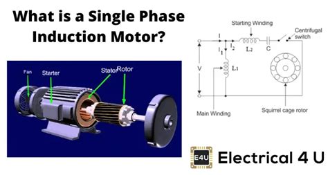 Single Phase Induction Motor – Function and Uses