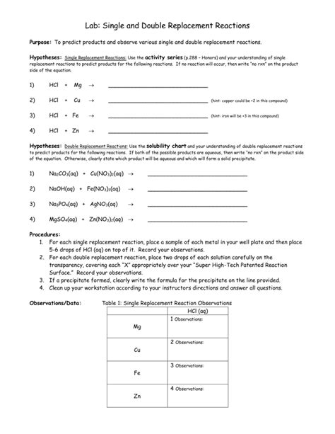 Single Replacement Reaction Lab Report