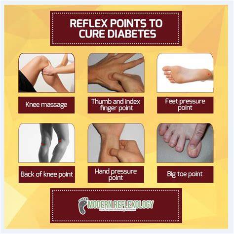Single acupressure points for diabetes.  In this article, we will discuss four Dr.  Trad...