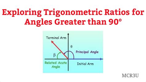 Single angle formula.  Extensions To Angles Which May be Greater Than 90&deg; Summary of Trigonomet...