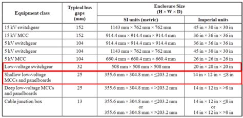 Single component flash calculation.  Du m&ouml;chtest Single.  Covers arc fl...