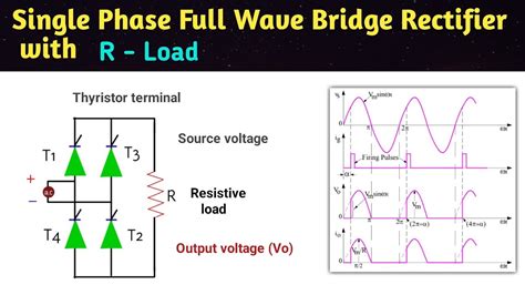 Single phase full wave controlled rectifier with r load. Mit einem eigene...